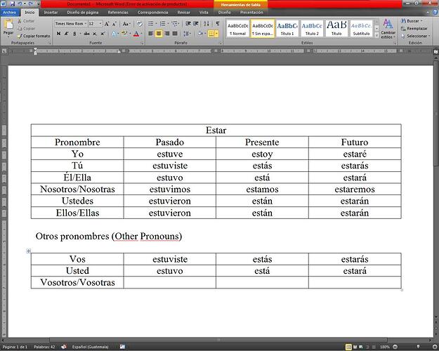 Spanish Class4