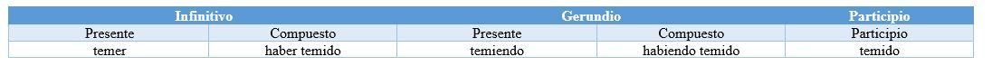 14%20Temer%20Modos