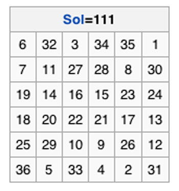 Sun-magic-square