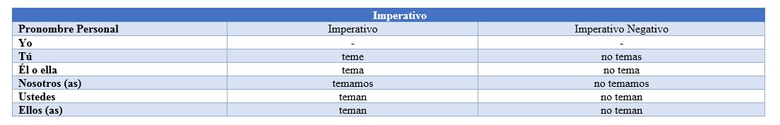 13%20Temer%20Imp