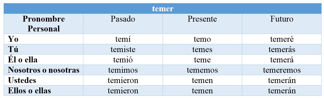 02%20Temer