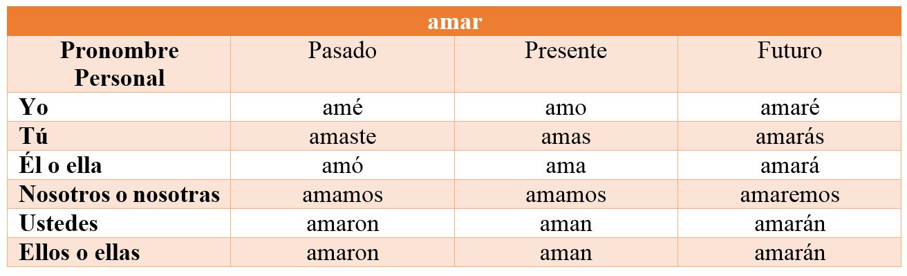 01%20Amar